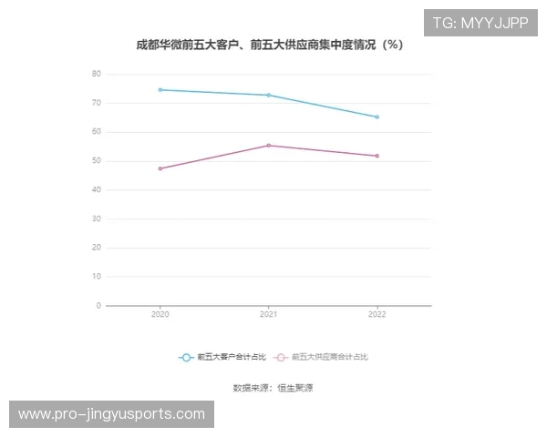 滕嗨引援亏损分析:从投入到回报的真实对比与反思 滕嗨引援亏损分析:从投入到回报的真实对比与反思